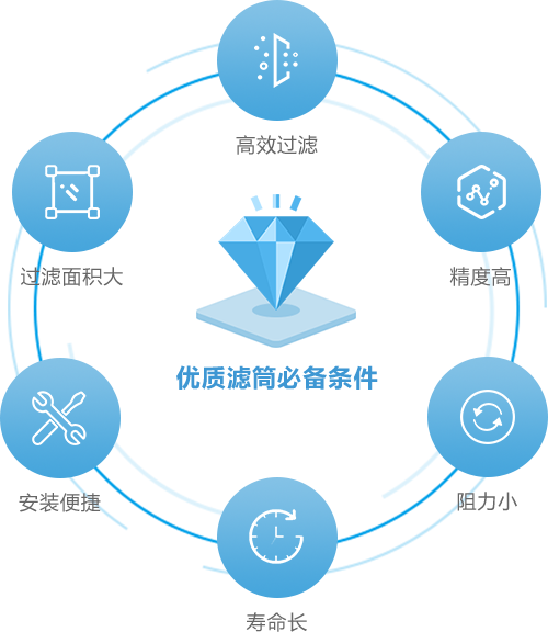 冰球突破试玩网页环保